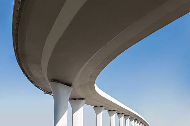 , ID Concrete contractor Company